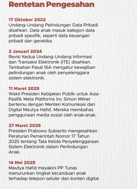 Communications Ministry Presses Meta over Child Safety