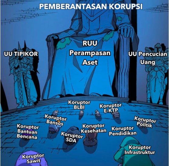 PEMBAHASAN RUU PERAMPASAN ASET SEJAK 2011 S/D 2026 BELUM KUNJUNG SELESAI oleh Marsda Purn Sobandi Parto