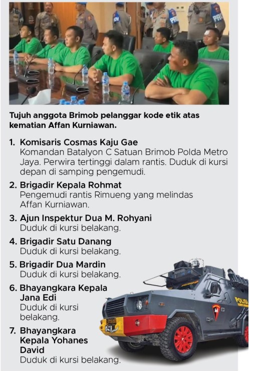 YANG BERULAH SIAPA, YANG DIHUKUM SIAPA : SEBUAH IRONI