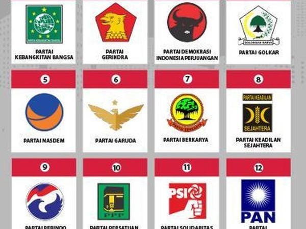 Survei Voxpol Center: Gerindra Pimpin Elektabilitas, Disusul PDIP dan Golkar
